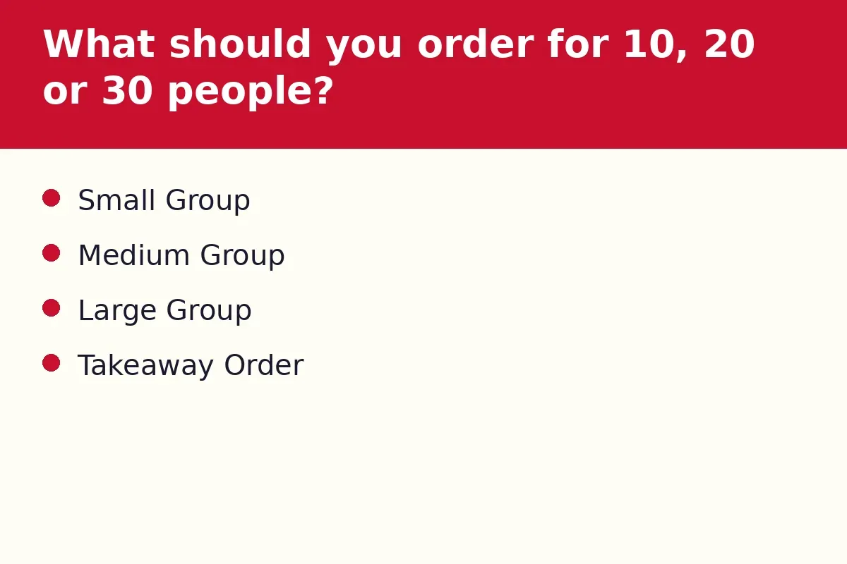 What should you order for 10, 20 or 30 people?