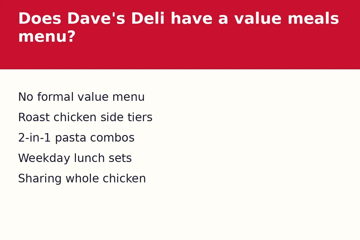 Does Dave's Deli have a value meals menu?