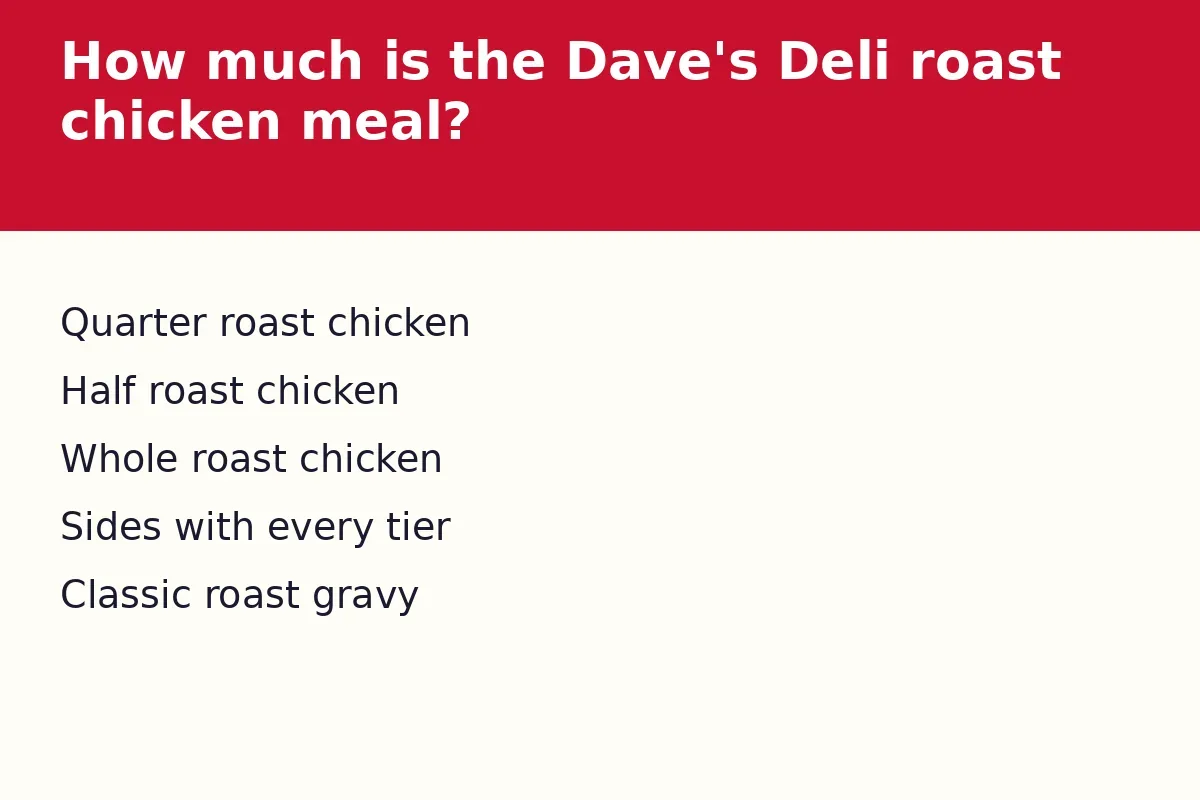 How much is the Dave's Deli roast chicken meal?