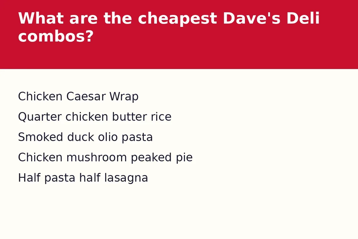 What are the cheapest Dave's Deli combos?