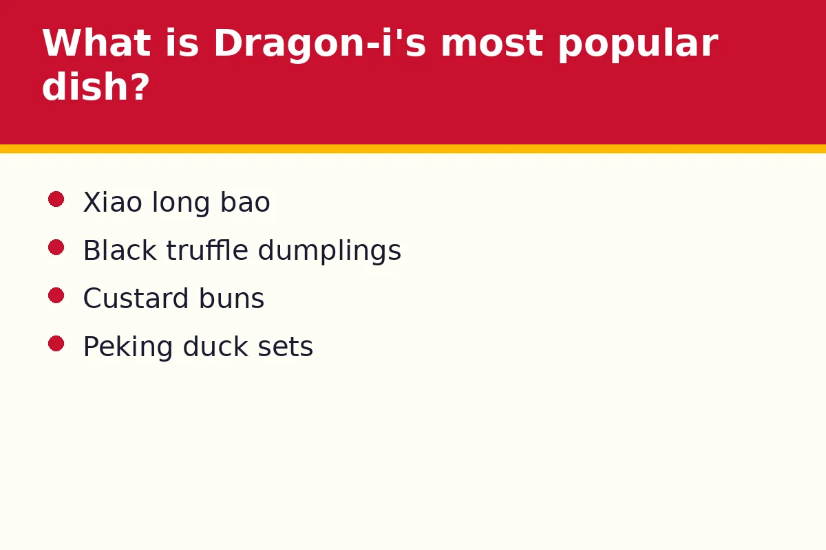 What is Dragon-i's most popular dish?