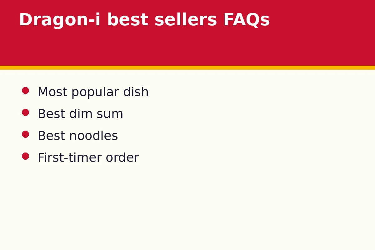 Dragon-i best sellers FAQs