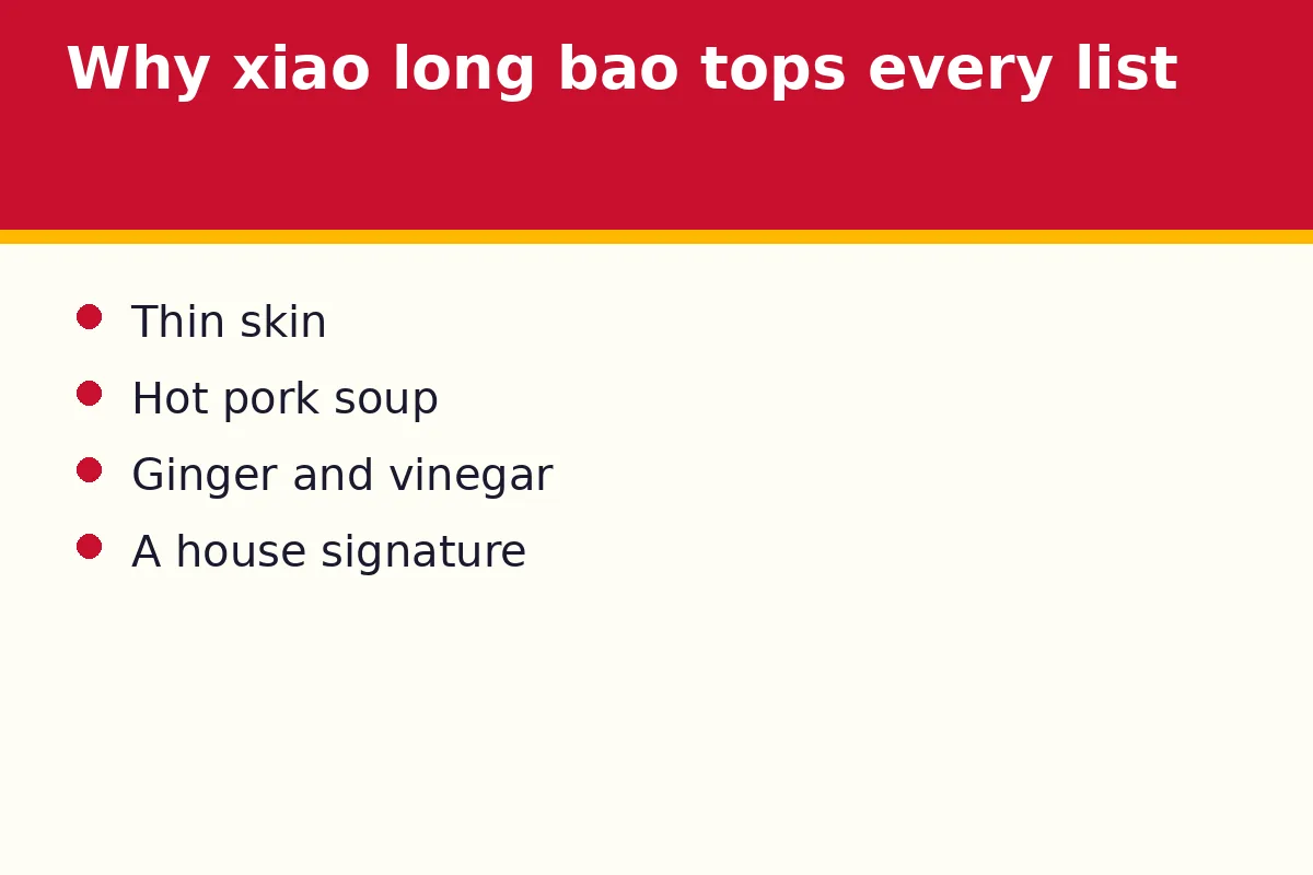 Why xiao long bao tops every list