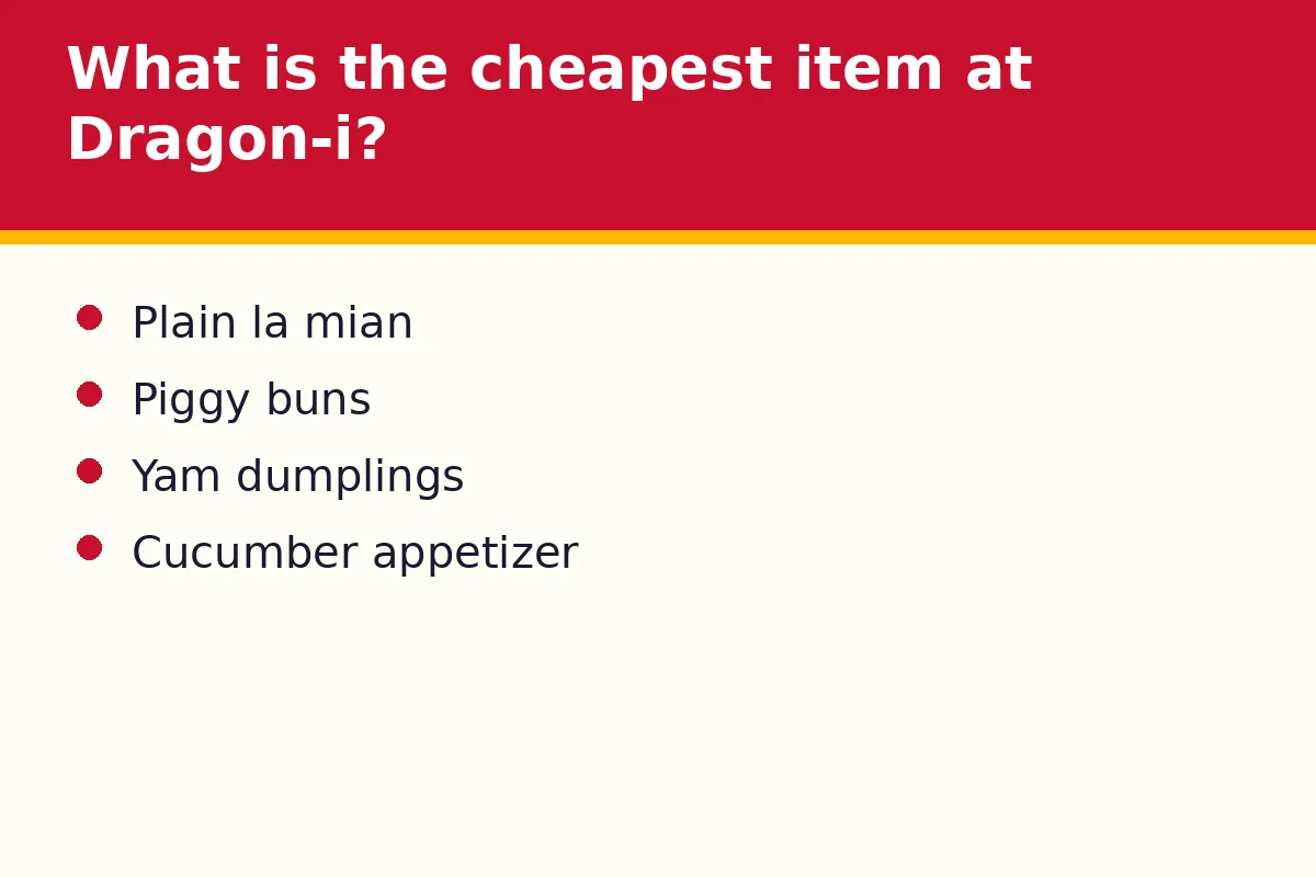 What is the cheapest item at Dragon-i?