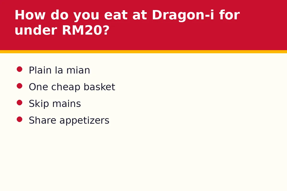 How do you eat at Dragon-i for under RM20?