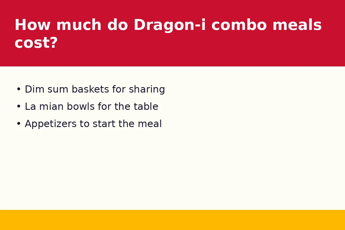 How much do Dragon-i combo meals cost?