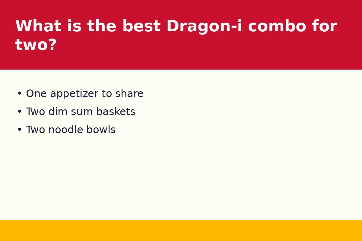 What is the best Dragon-i combo for two?
