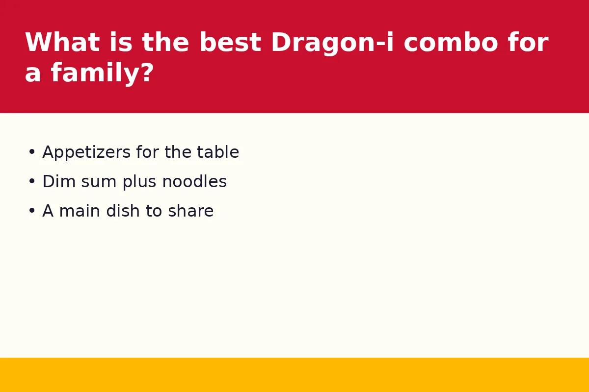 What is the best Dragon-i combo for a family?