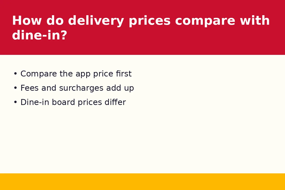 How do delivery prices compare with dine-in?