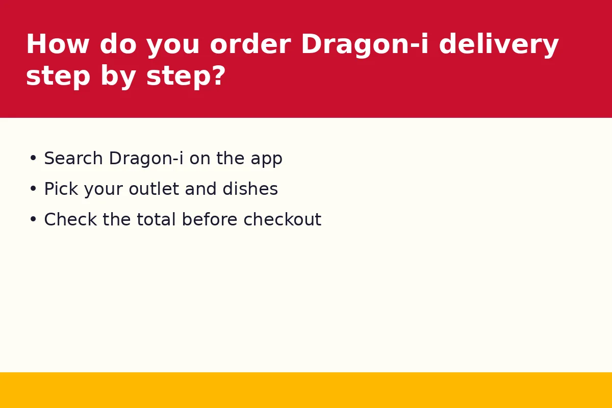 How do you order Dragon-i delivery step by step?