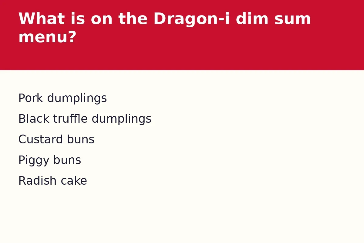 What is on the Dragon-i dim sum menu?