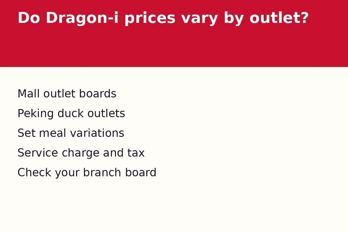 Do Dragon-i prices vary by outlet?