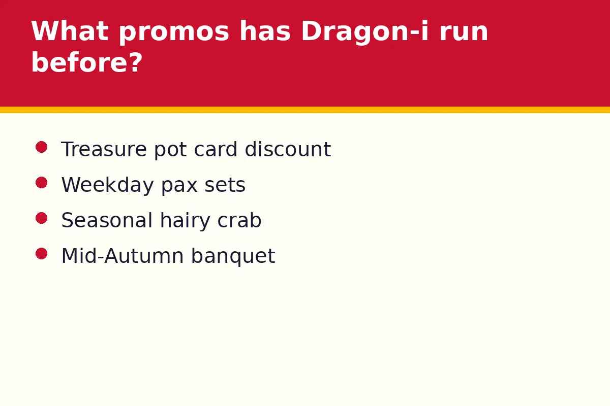 What promos has Dragon-i run before?