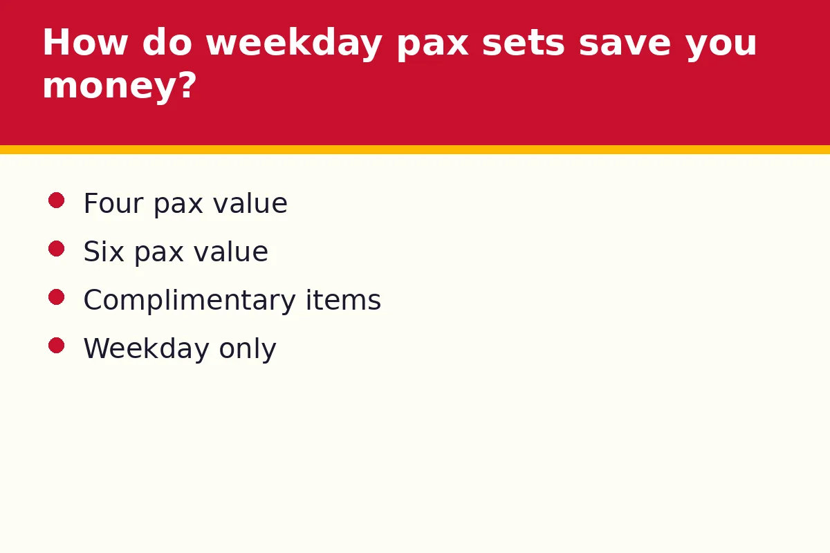 How do the weekday pax sets save you money?