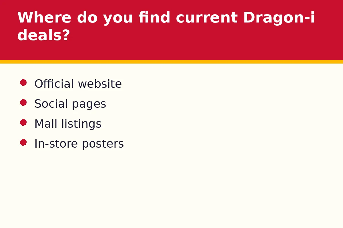 Where do you find current Dragon-i deals?