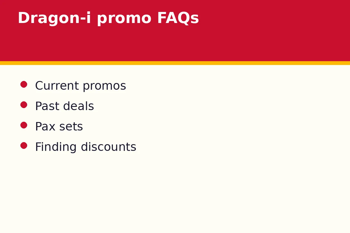 Dragon-i promo FAQs