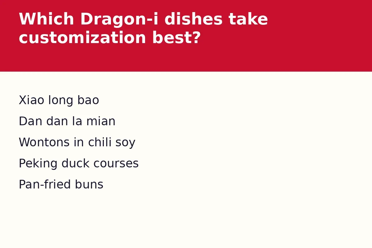 Which Dragon-i dishes take customization best?
