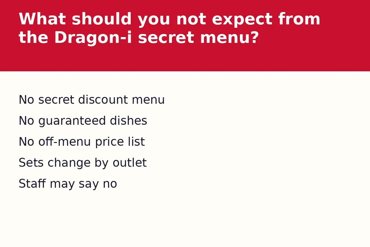 What should you not expect from the Dragon-i secret menu?