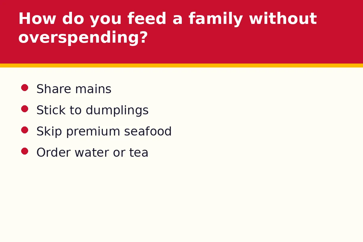 How do you feed a family at Dragon-i without overspending?