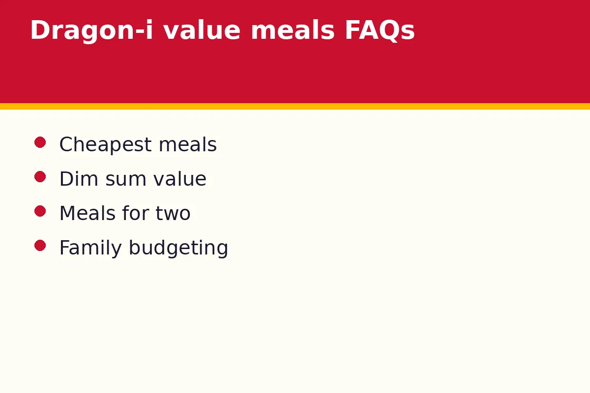 Dragon-i value meals FAQs