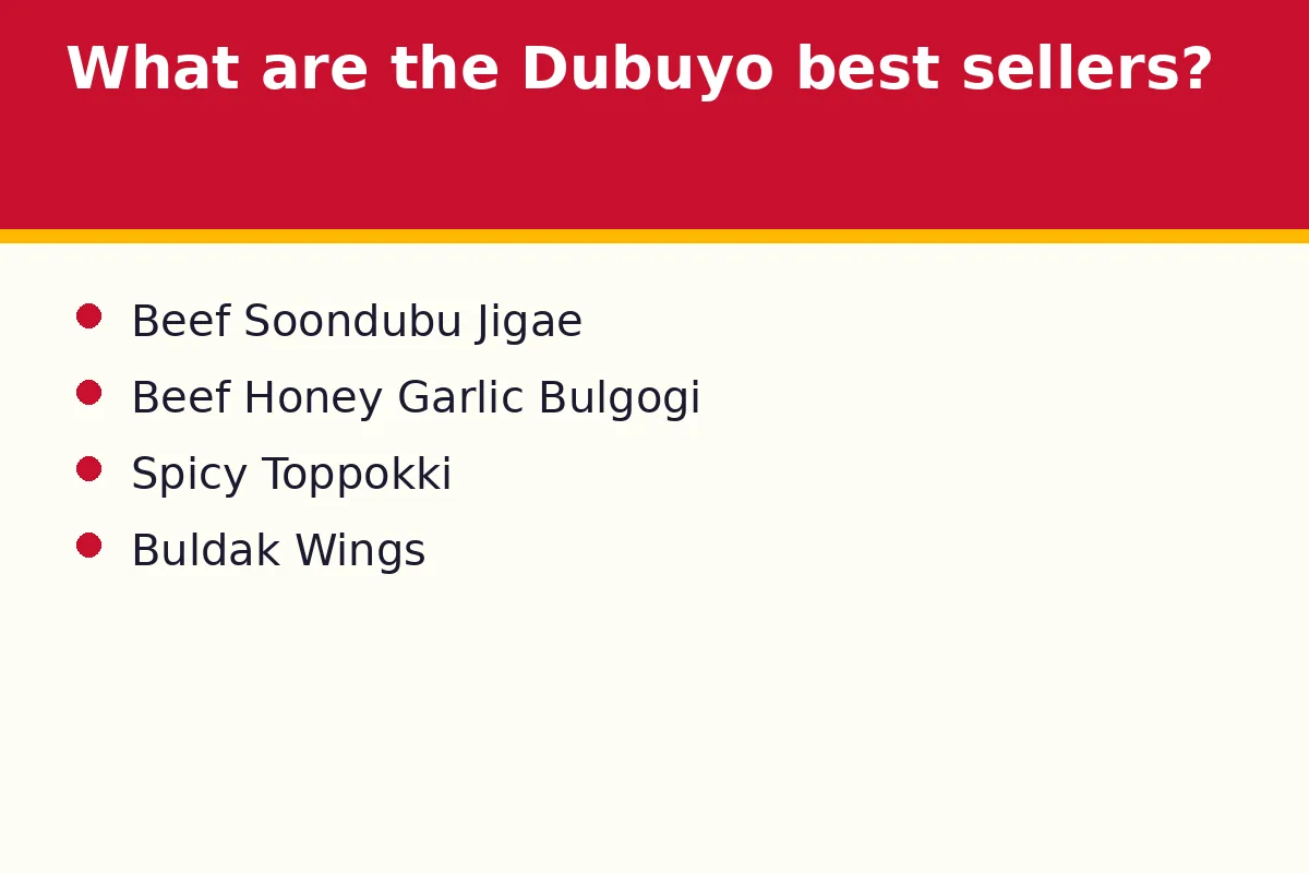 What are the Dubuyo best sellers in Malaysia?