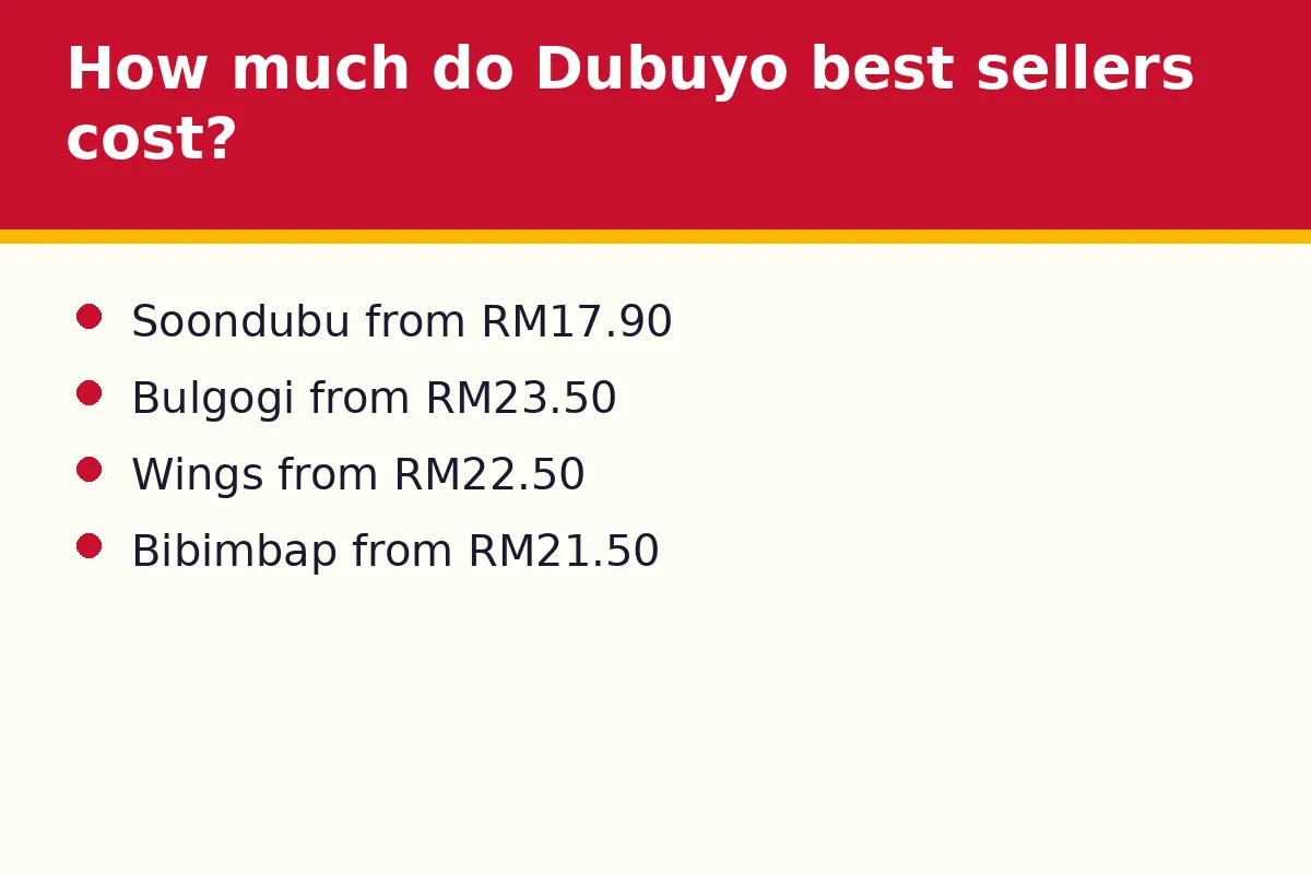 How much do Dubuyo best sellers cost?