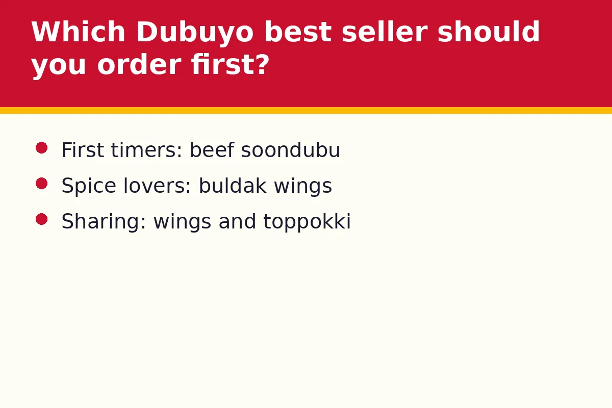 Which Dubuyo best seller should you order first?