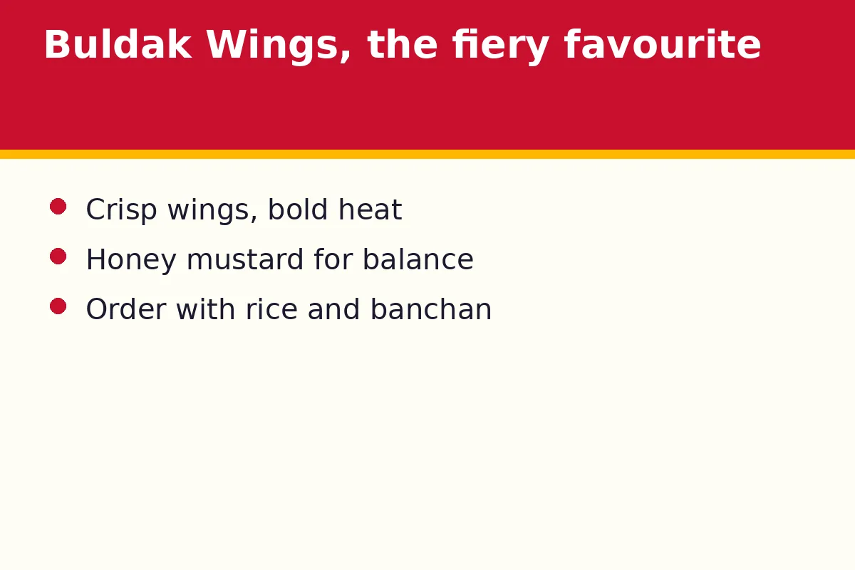 Buldak Wings, the fiery favourite