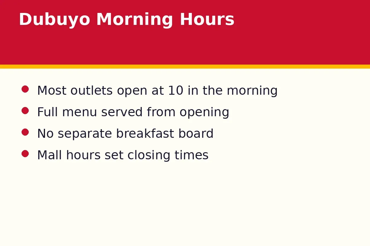 Does Dubuyo serve breakfast?