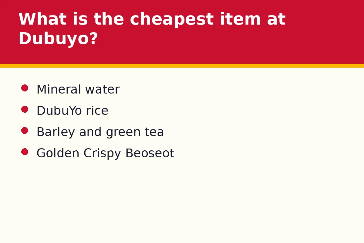 What is the cheapest item at Dubuyo?