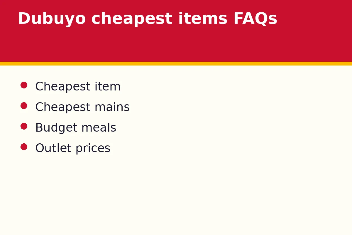 Dubuyo cheapest items FAQs