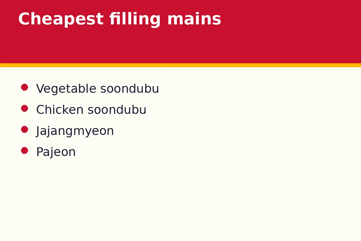 Cheapest filling mains