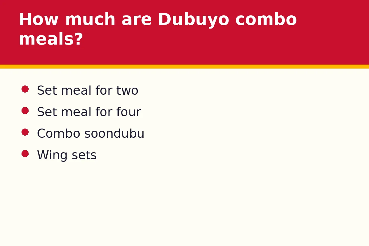 How much are Dubuyo combo meals?