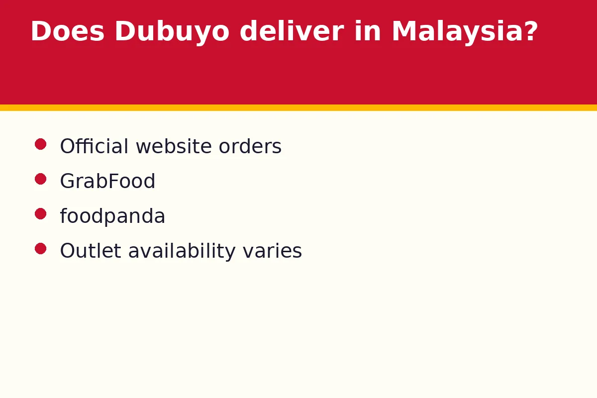 Does Dubuyo deliver in Malaysia?