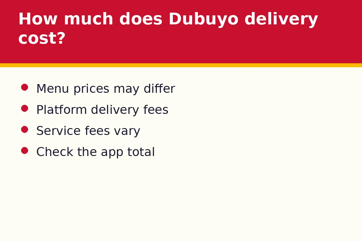How much does Dubuyo delivery cost?