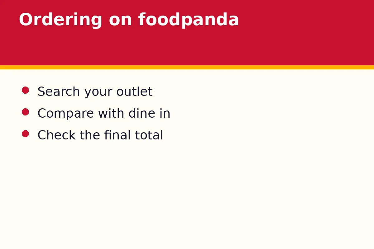 Ordering on foodpanda