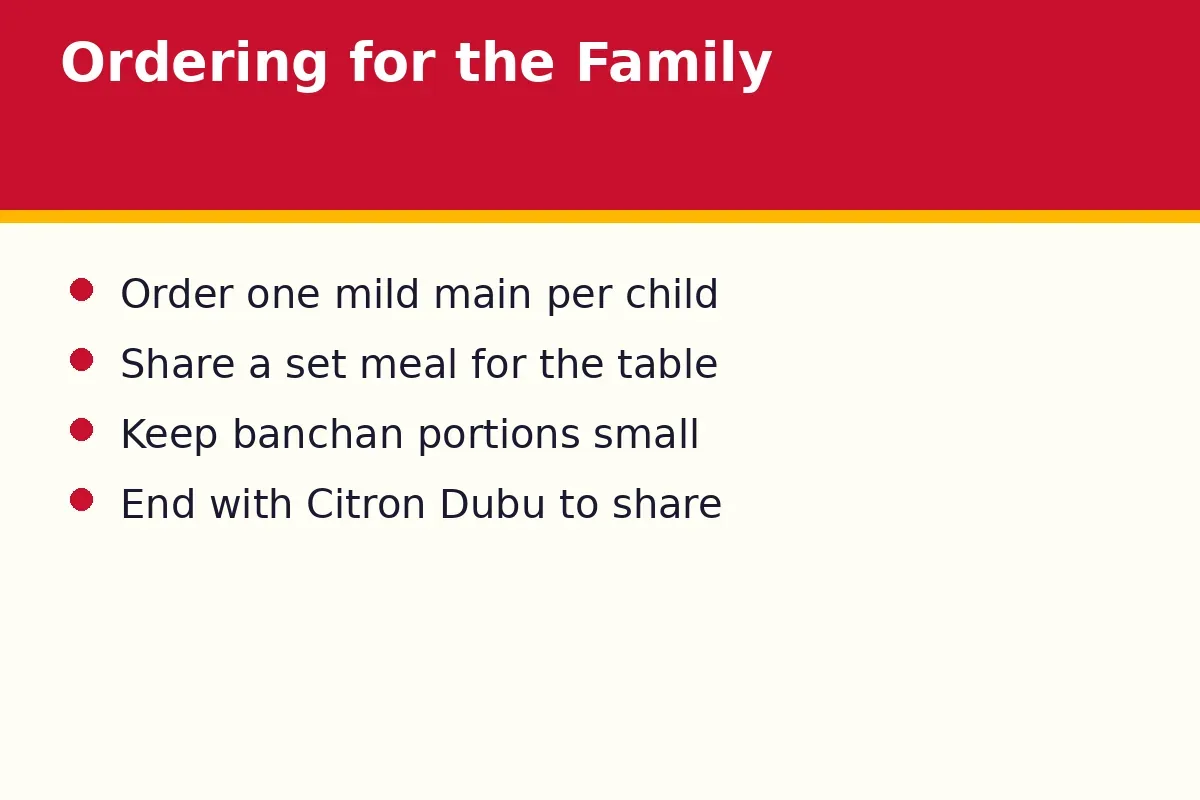 How much does a Dubuyo family meal cost?