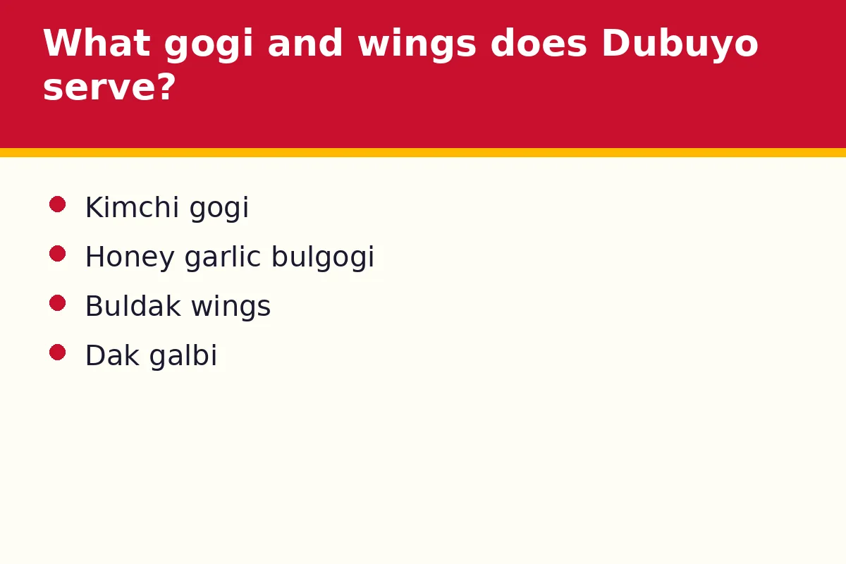 What Korean gogi and wings does Dubuyo serve?