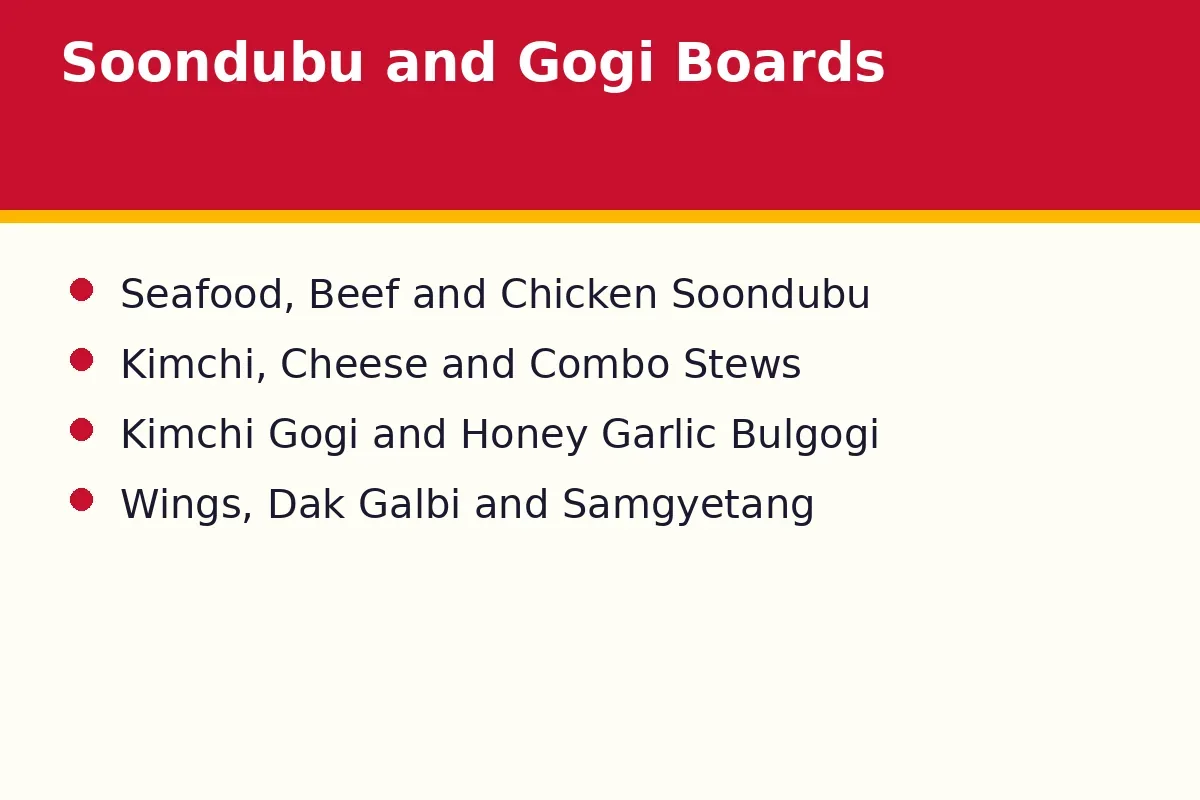 What sections appear on the Dubuyo menu card?