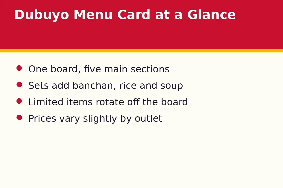 Dubuyo menu card sections at a glance