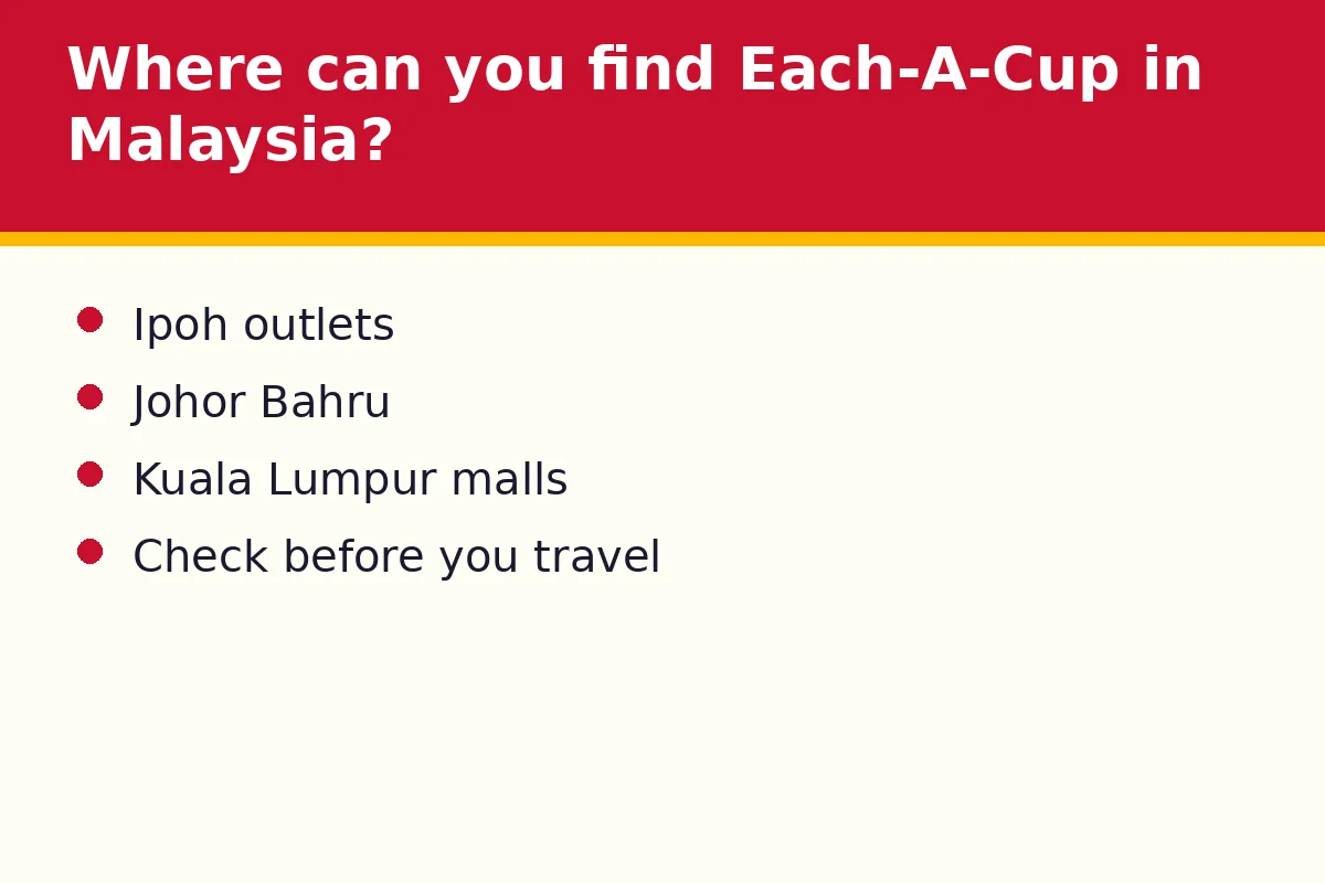 Where can you find Each-A-Cup in Malaysia?
