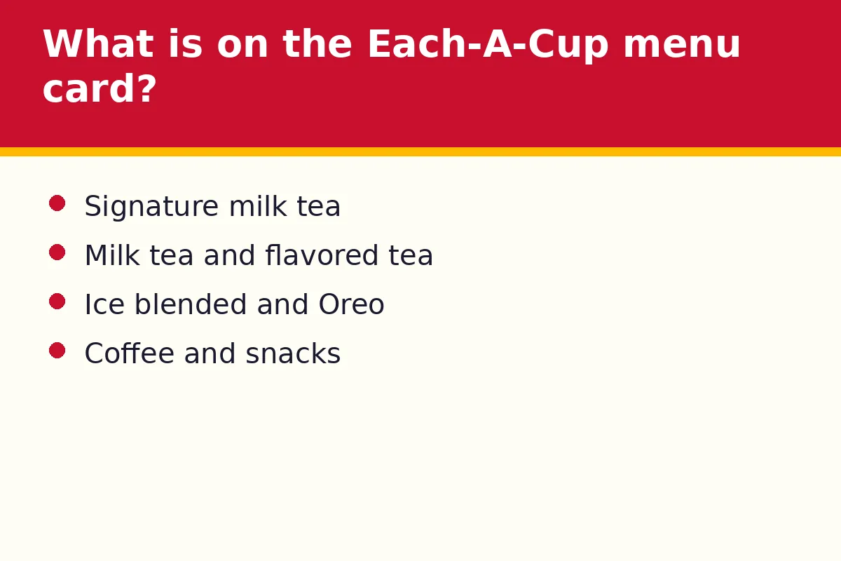 What is on the Each-A-Cup menu card?