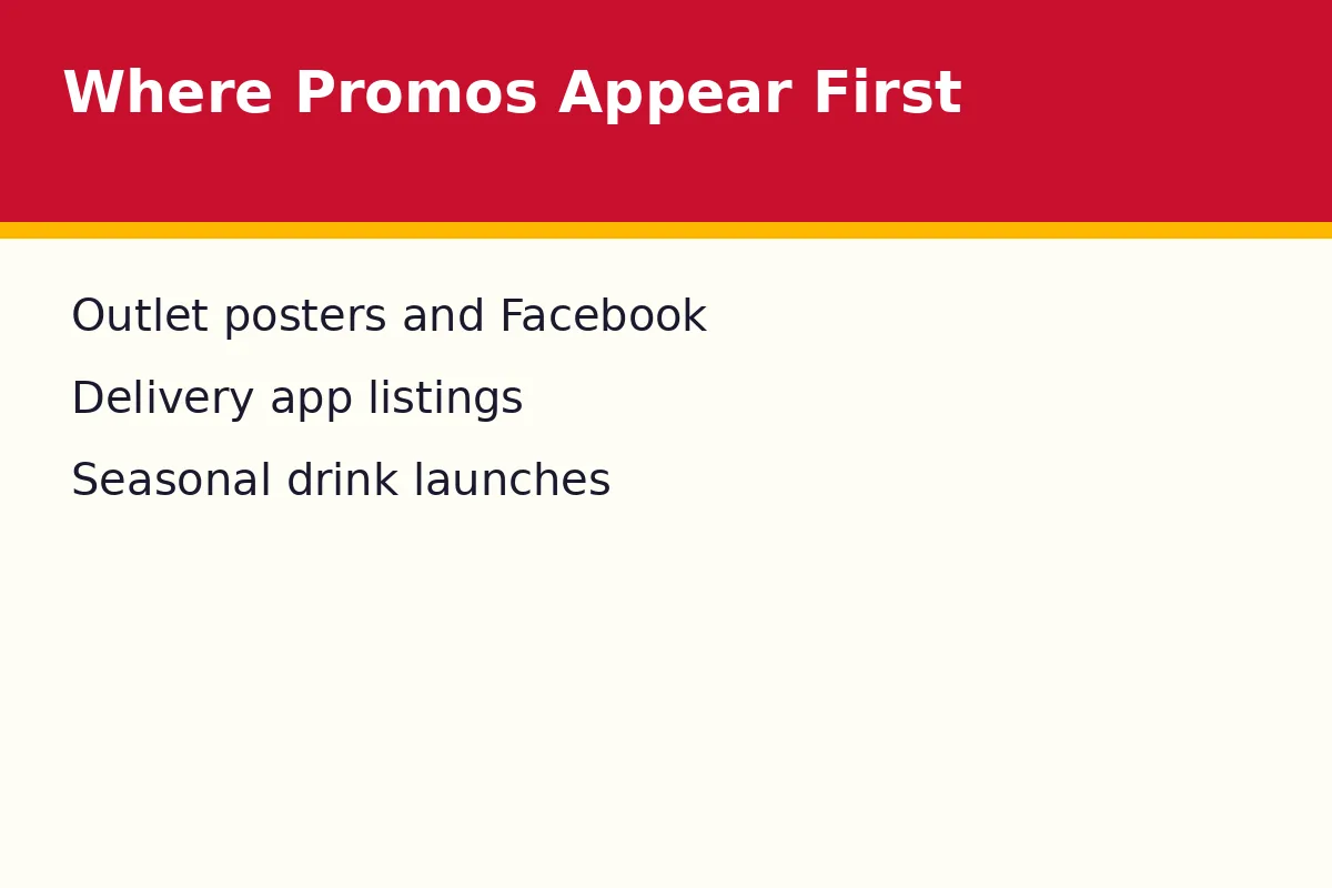 Where do Each-A-Cup promos appear first?