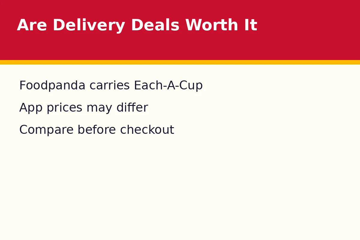 Are delivery app deals worth it?