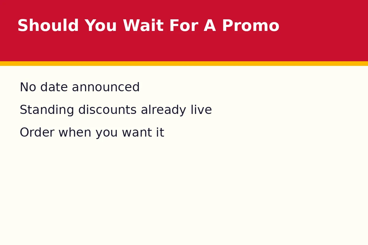 Should you wait for a promo before ordering?