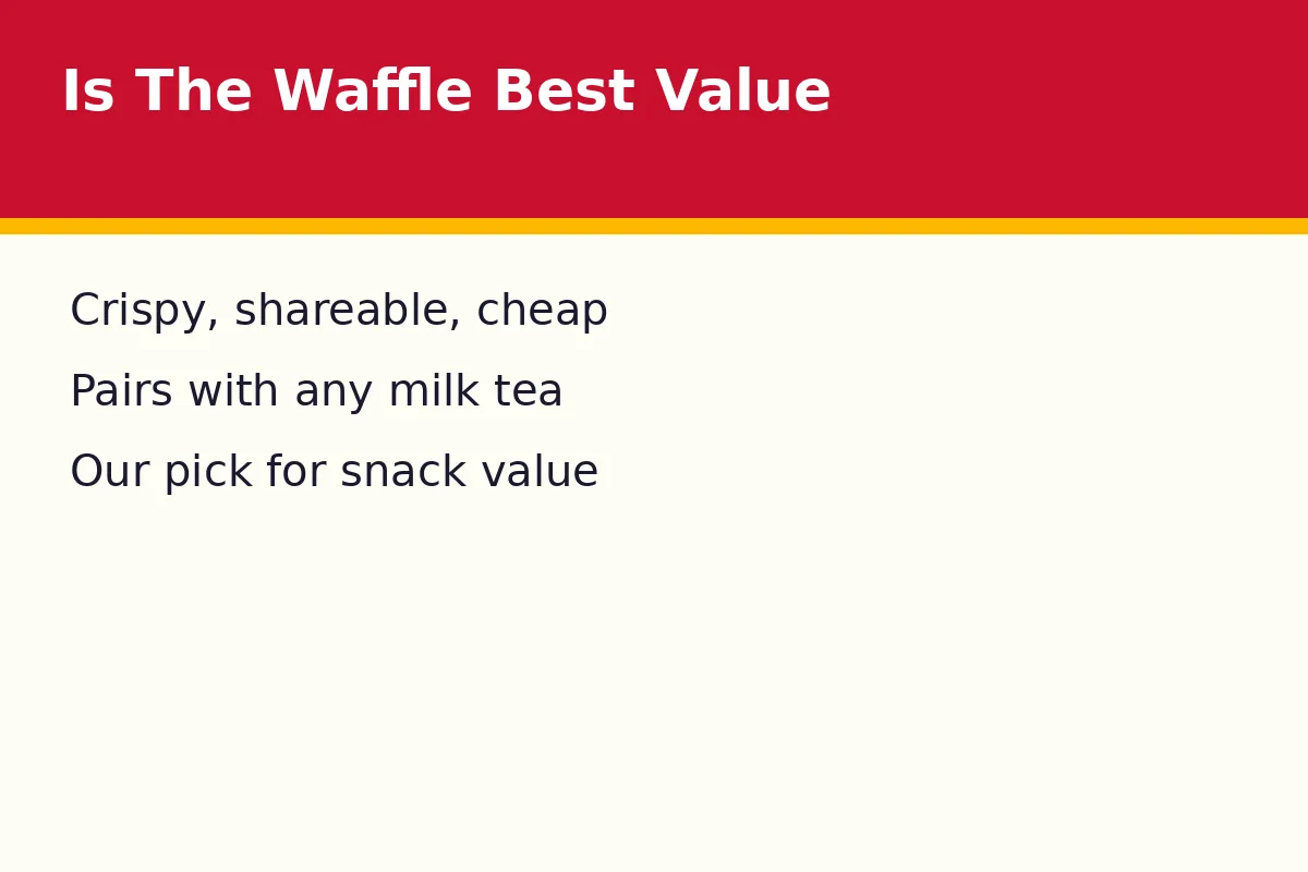 Is the waffle the best value snack?
