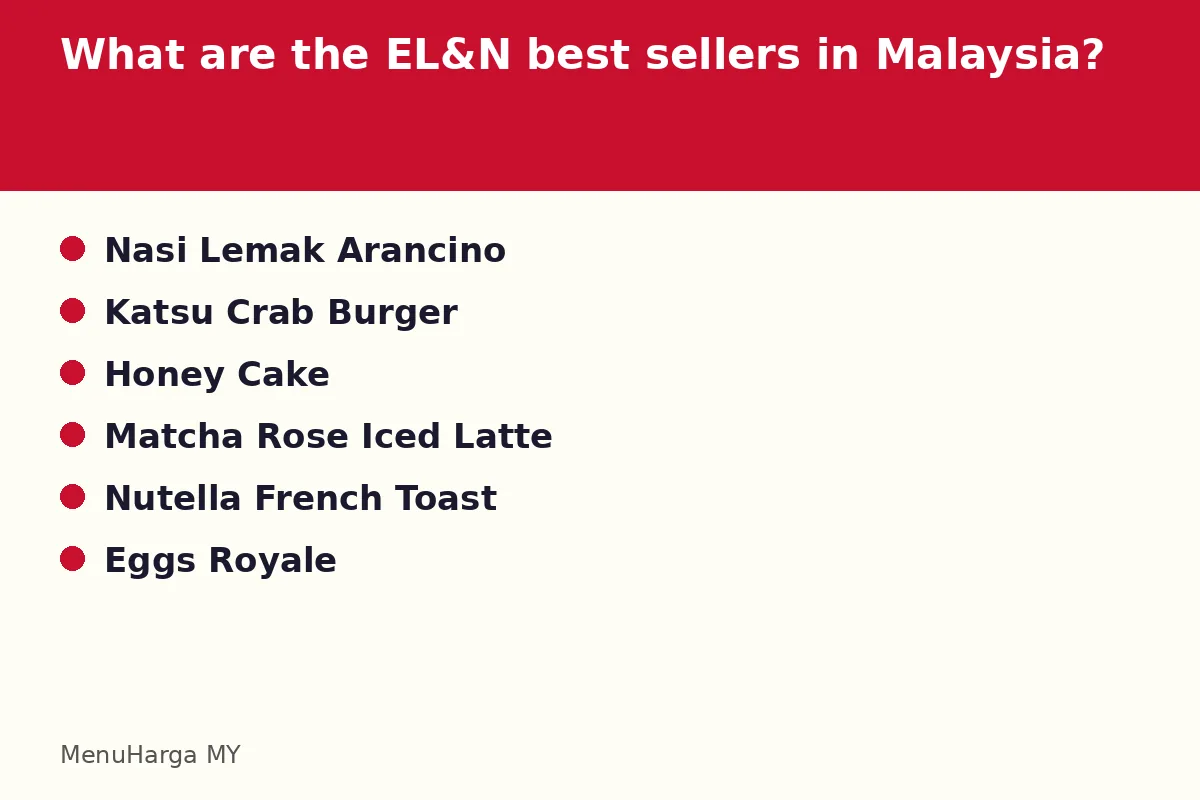 What are the EL&N best sellers in Malaysia?