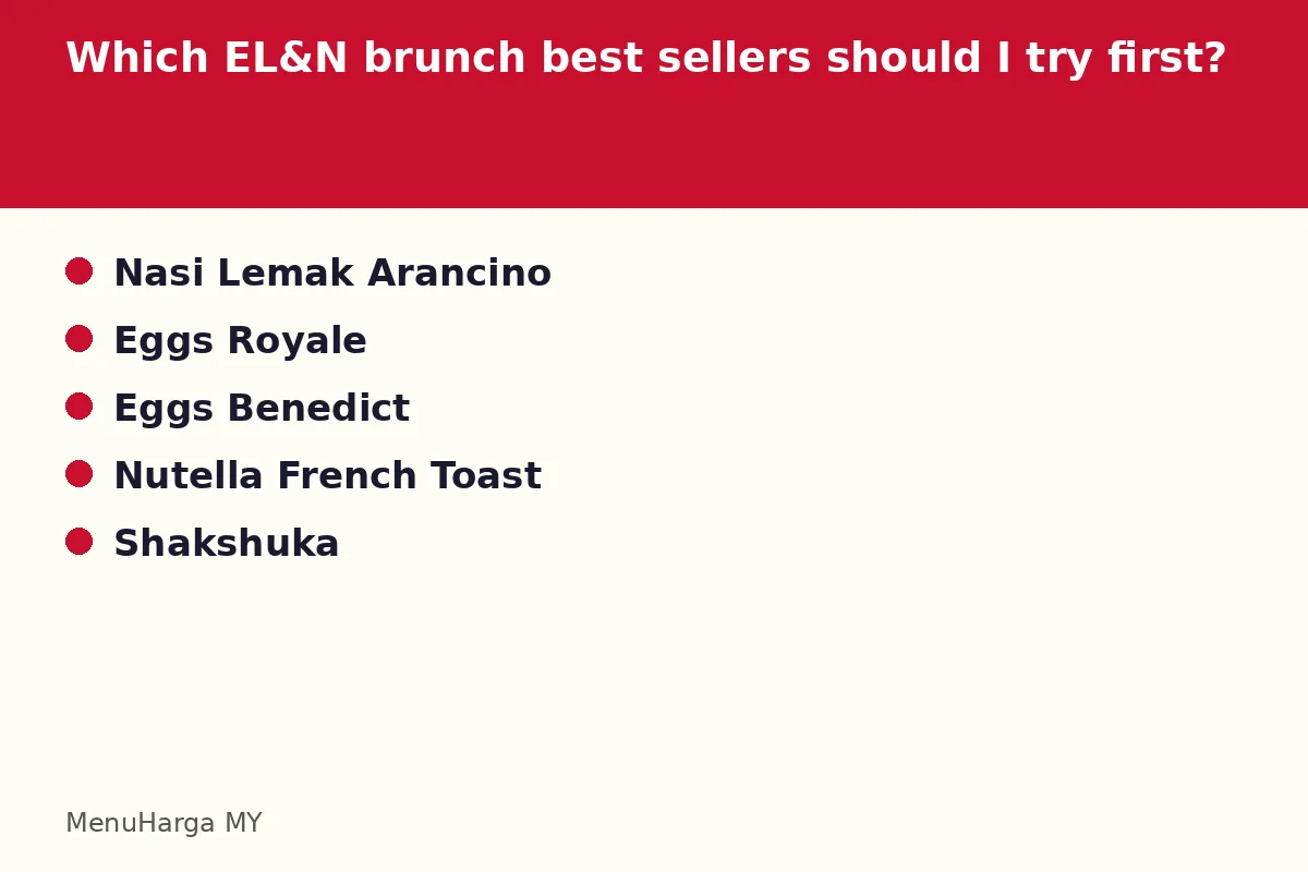 Which EL&N brunch best sellers should I try first?