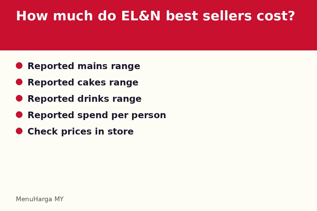 How much do EL&N best sellers cost?