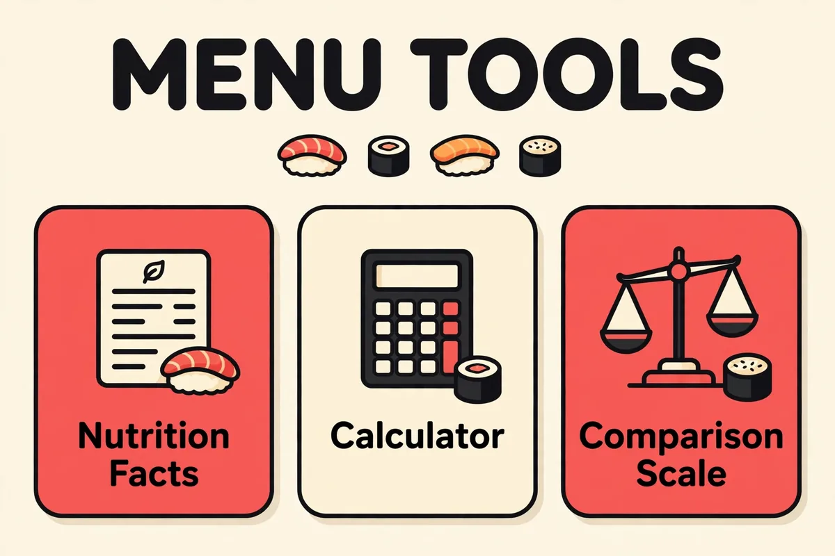 Empire Sushi menu tools: nutrition, calculator and comparison